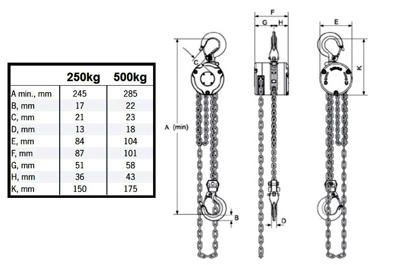 mini 360 chain block dimensions